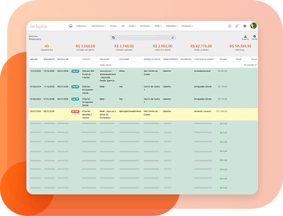 Financeiro Integrado do sistema SiGA SW