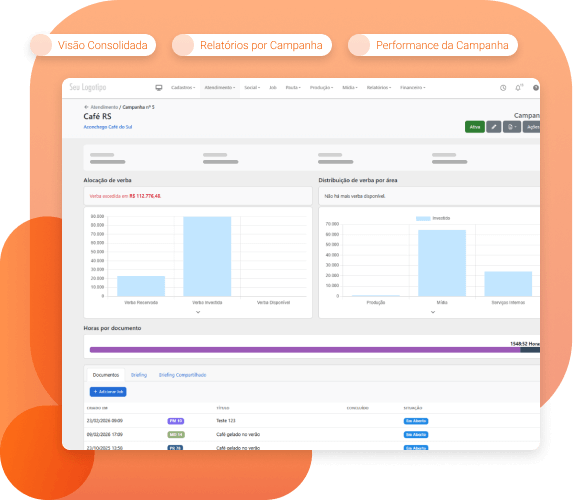 Tela da Campanha do SiGA SW.