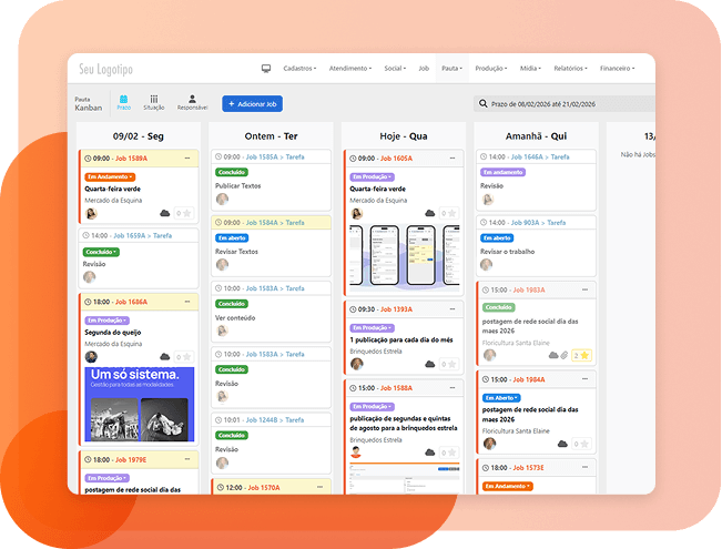 Pauta Kanban: Gestão visual com controle real