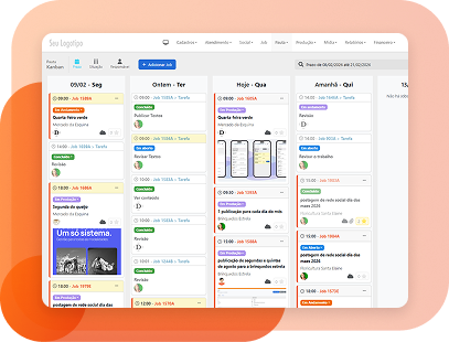 Pauta Kanban do sistema SiGA SW